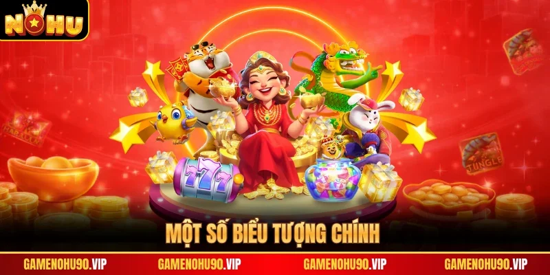 Một số biểu tượng chính